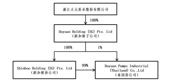 hjc888黄金城·(中国区)官方网站